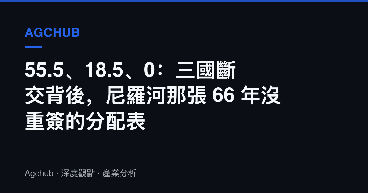 55.5、18.5、0：三國斷交背後，尼羅河那張 66 年沒重簽的分配表