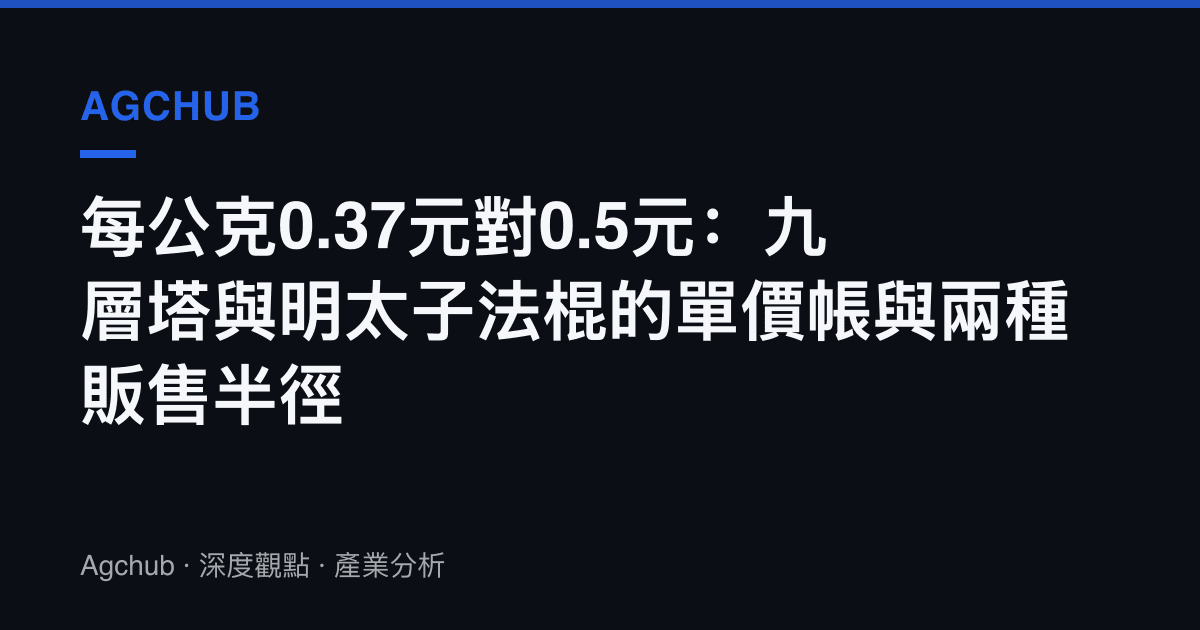 每公克0.37元對0.5元：九層塔與明太子法棍的單價帳與兩種販售半徑