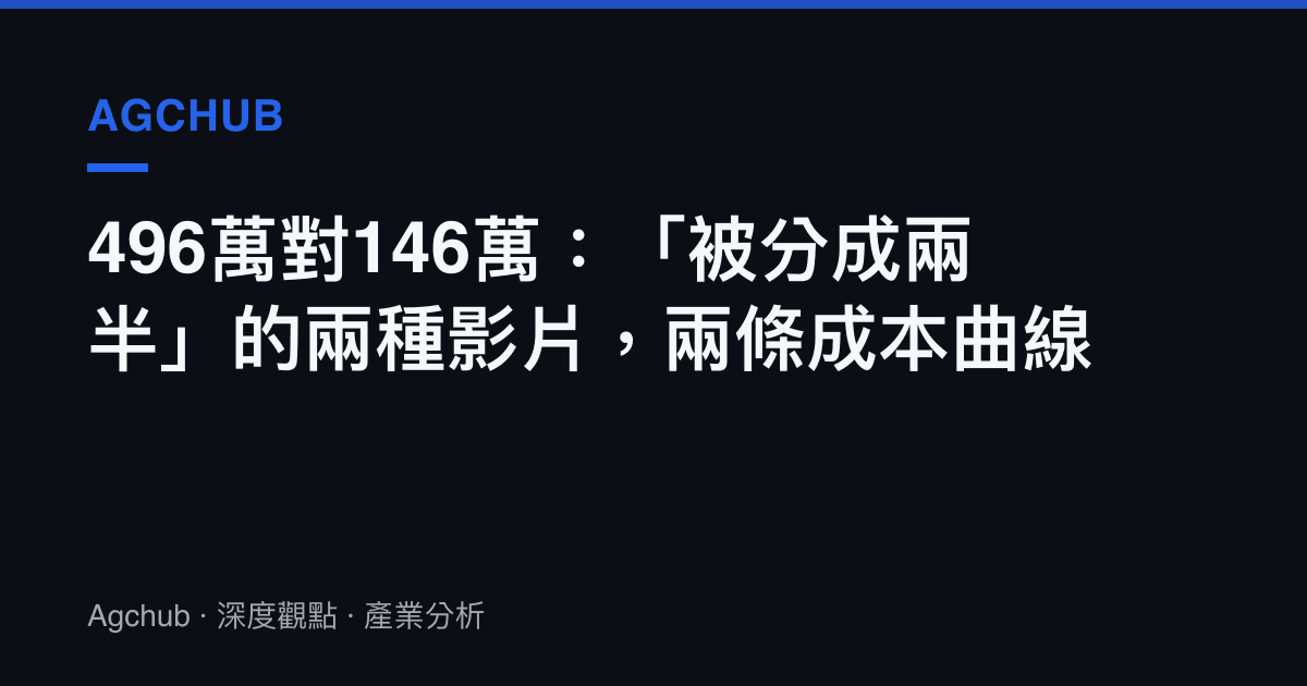 496萬對146萬：「被分成兩半」的兩種影片，兩條成本曲線