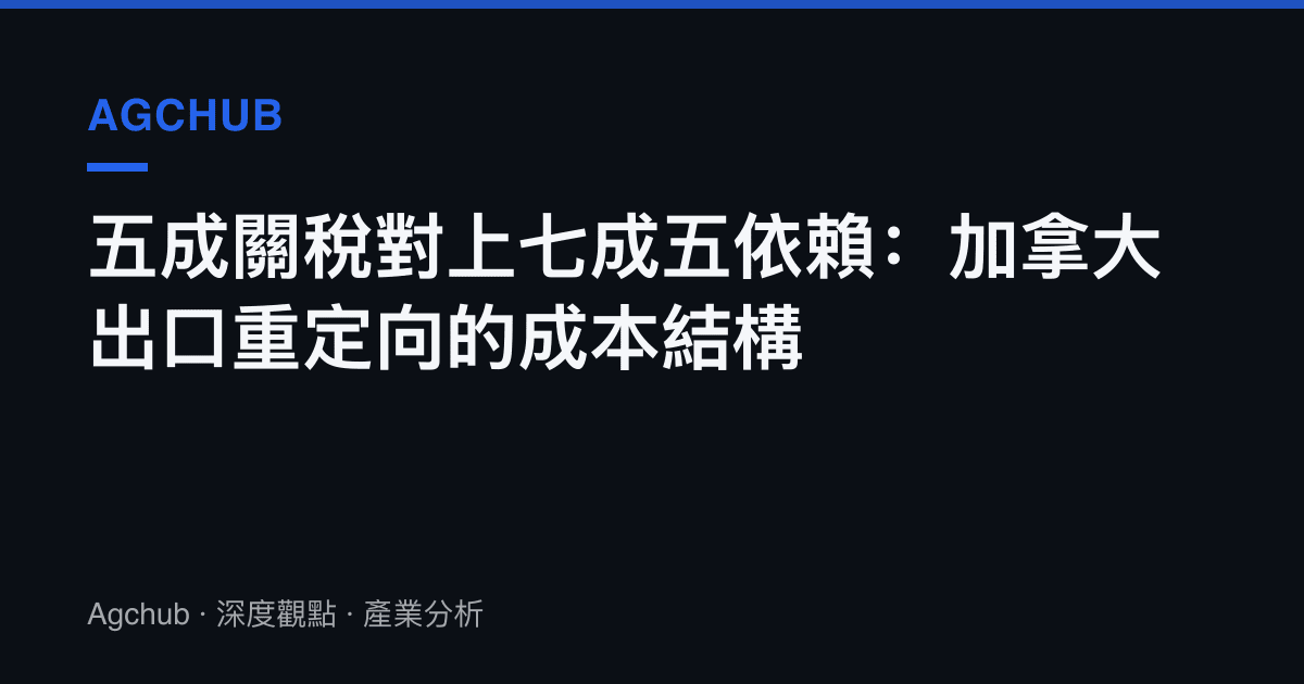 五成關稅對上七成五依賴：加拿大出口重定向的成本結構