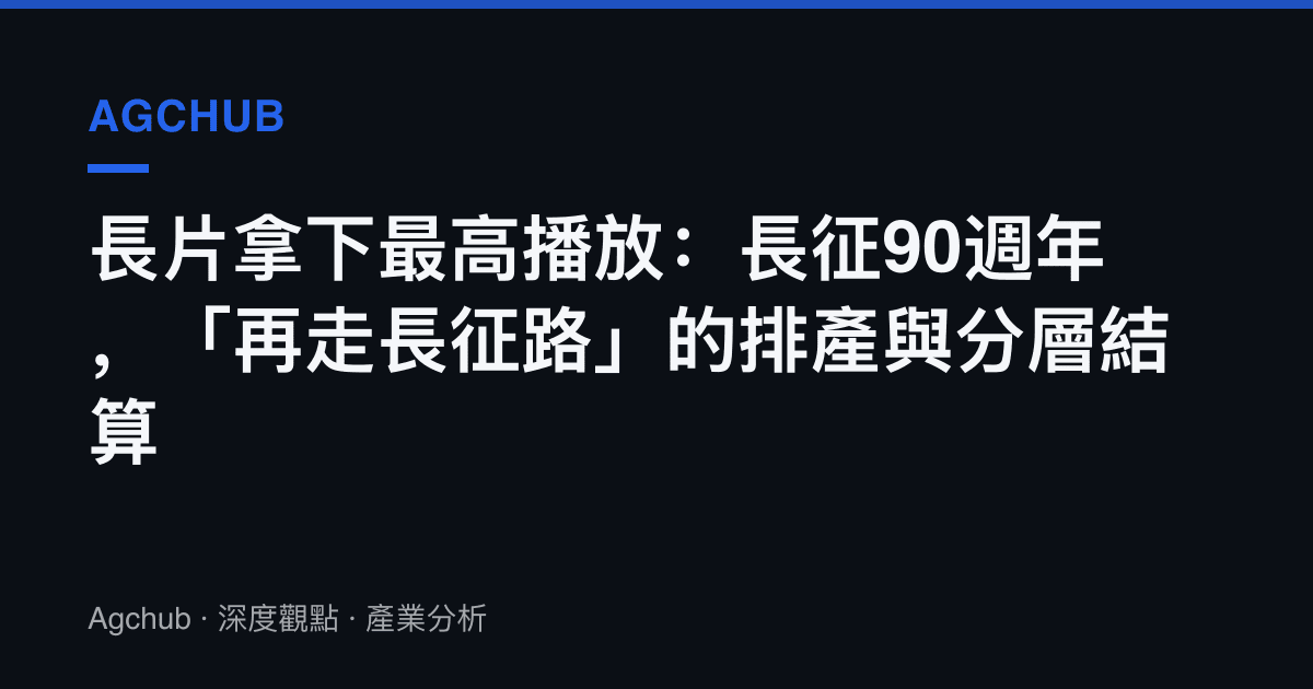長片拿下最高播放：長徵90週年，「再走長徵路」的排產與分層結算