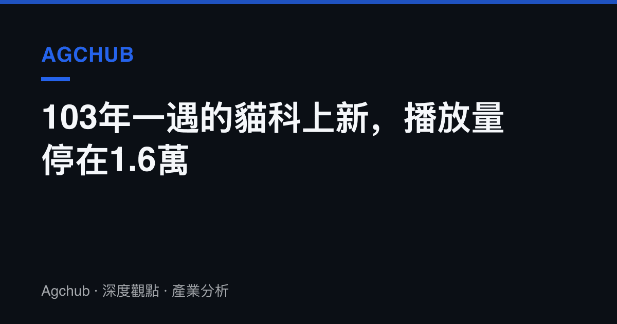 103年一遇的貓科上新，播放量停在1.6萬