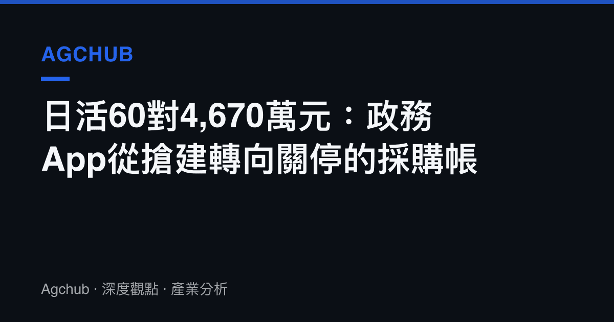 日活60對4,670萬元：政務App從搶建轉向關停的採購帳