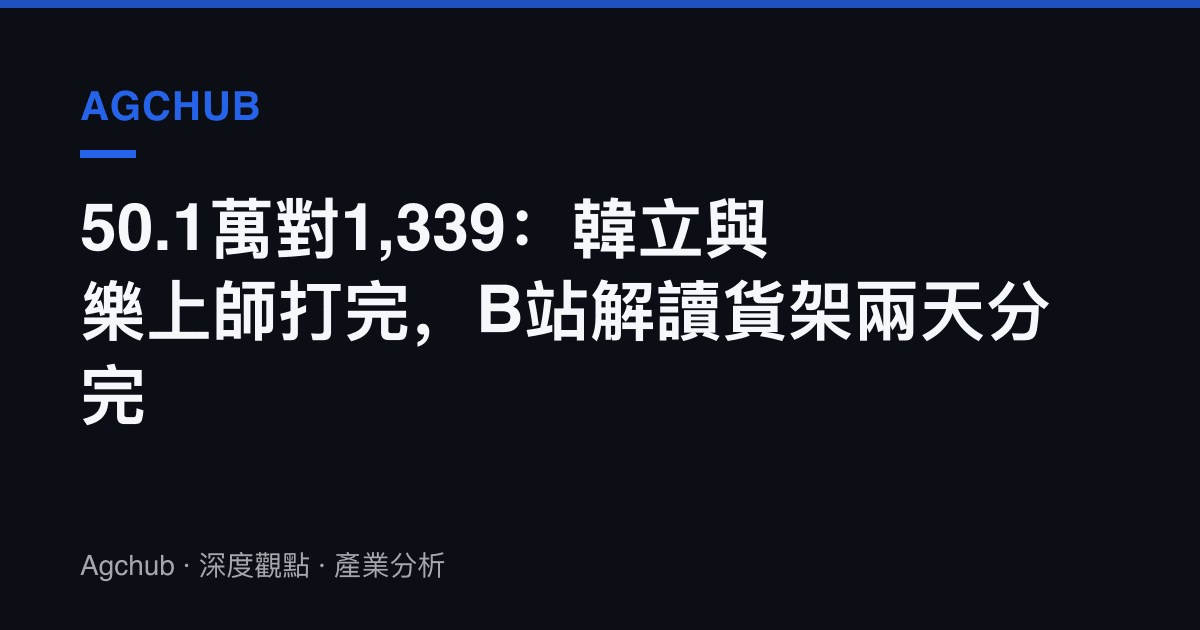 50.1萬對1,339：韓立與樂上師打完，B站解讀貨架兩天分完