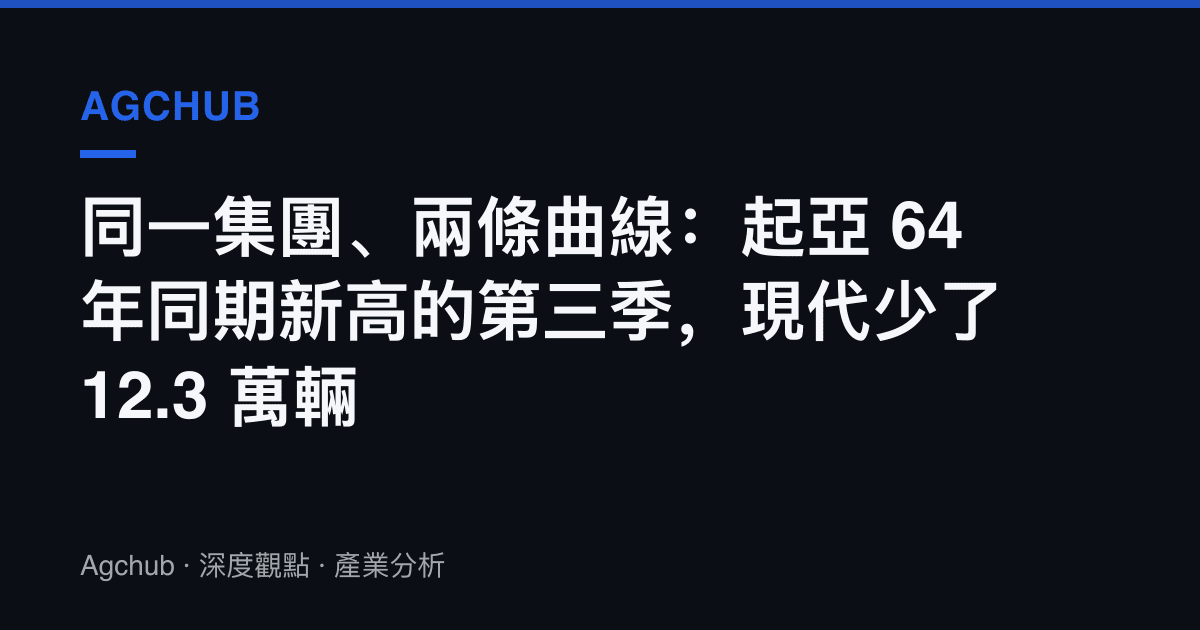 同一集團、兩條曲線：起亞 64 年同期新高的第三季，現代少了 12.3 萬輛