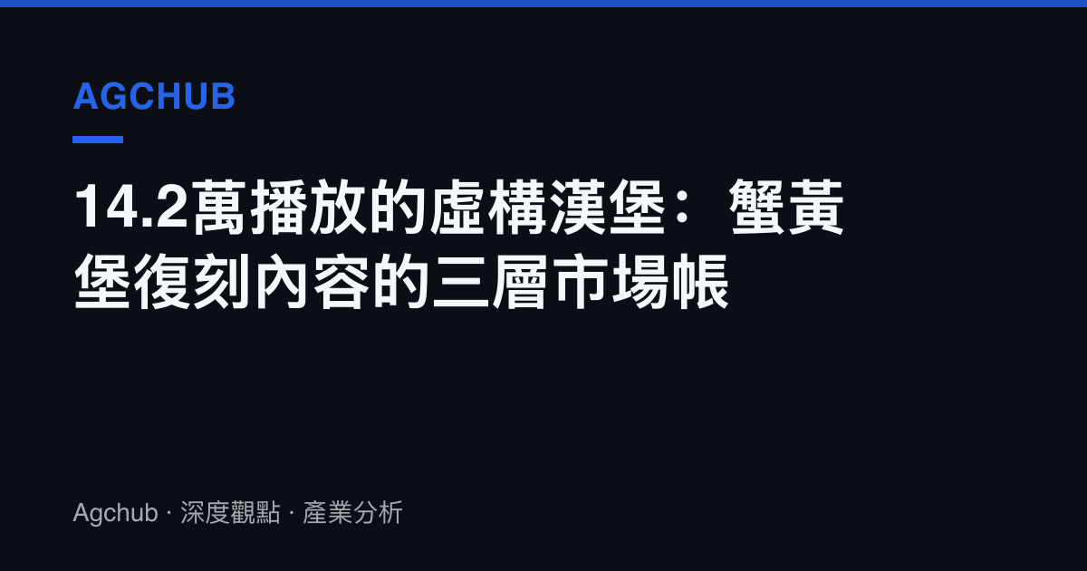 14.2萬播放的虛構漢堡：蟹黃堡復刻內容的三層市場帳