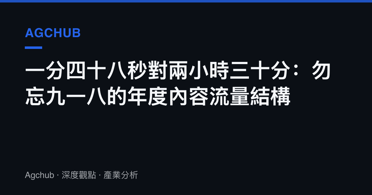 一分四十八秒對兩小時三十分：勿忘九一八的年度內容流量結構