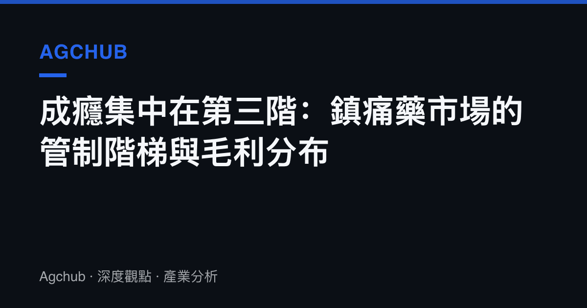 成癮集中在第三階：鎮痛藥市場的管制階梯與毛利分布
