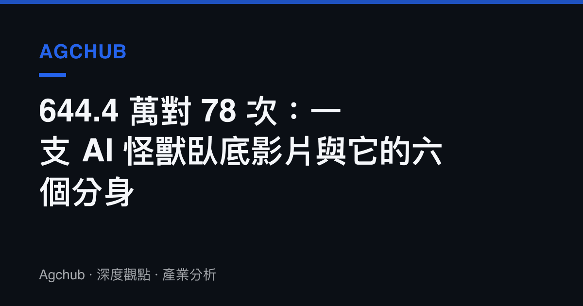 644.4 萬對 78 次：一支 AI 怪獸臥底影片與它的六個分身