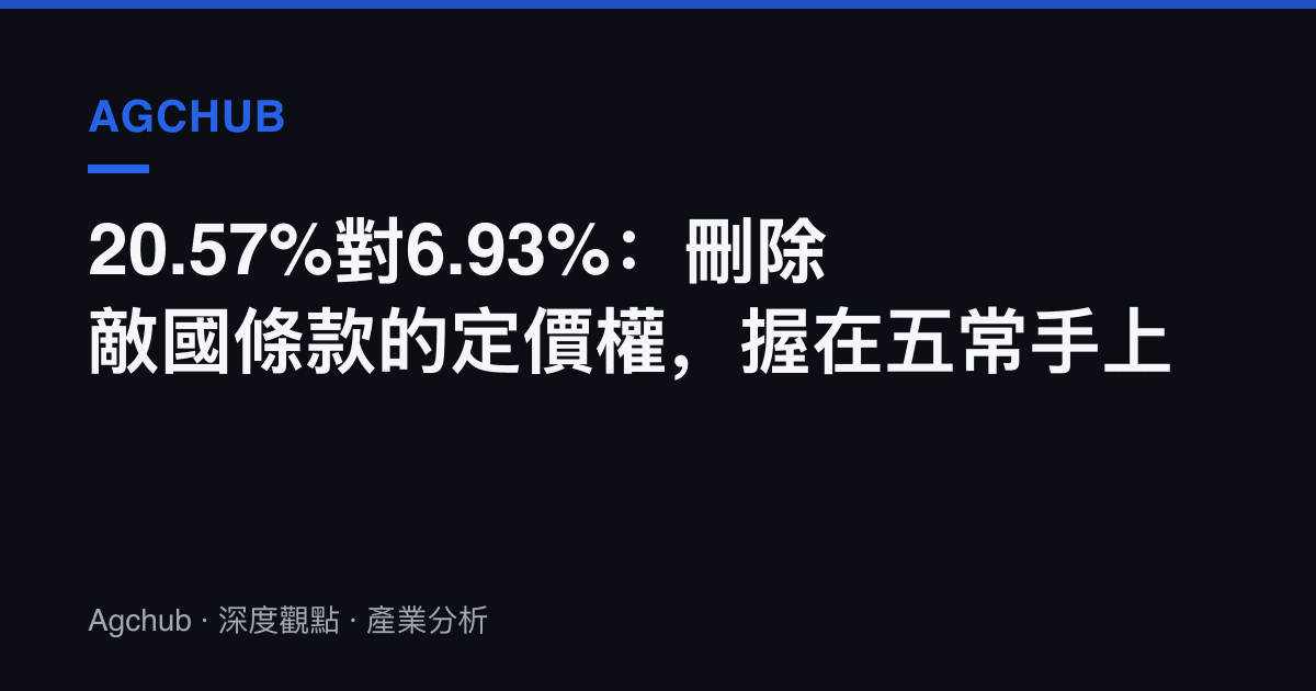20.57%對6.93%：刪除敵國條款的定價權，握在五常手上