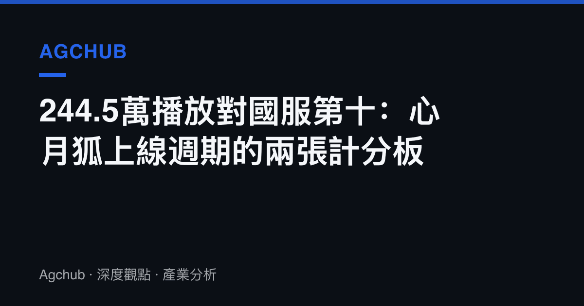 244.5萬播放對國服第十：心月狐上線週期的兩張計分板