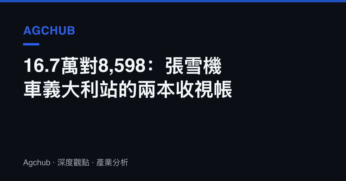 16.7萬對8,598：張雪機車義大利站的兩本收視帳