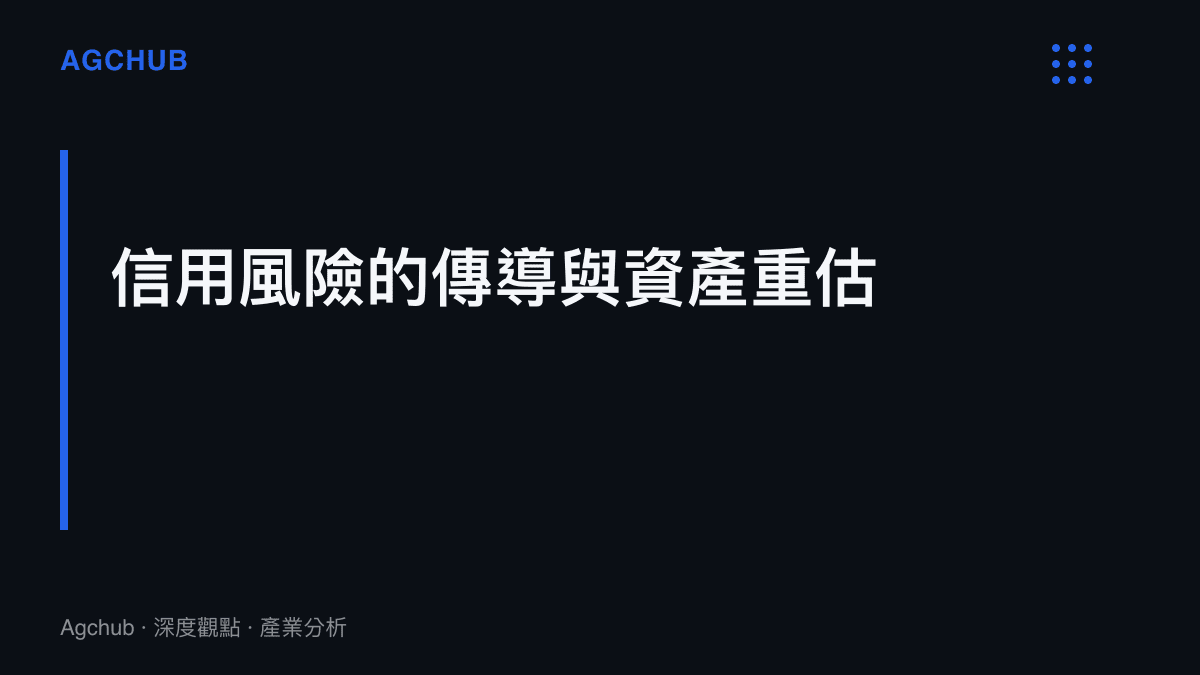 段落標題卡片，指出深偽詐欺造成的壞帳風險將如何從終端使用者傳導至放款機構與技術供應商，引發資產重估
