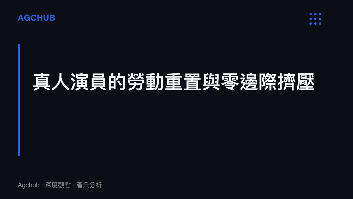 段落標題強調真人演員面臨勞動重置與邊際擠壓的處境