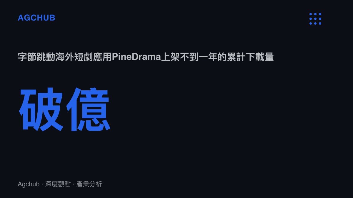 統計圖卡呈現字節跳動海外短劇應用PineDrama上架不到一年累計下載量突破一億的規模