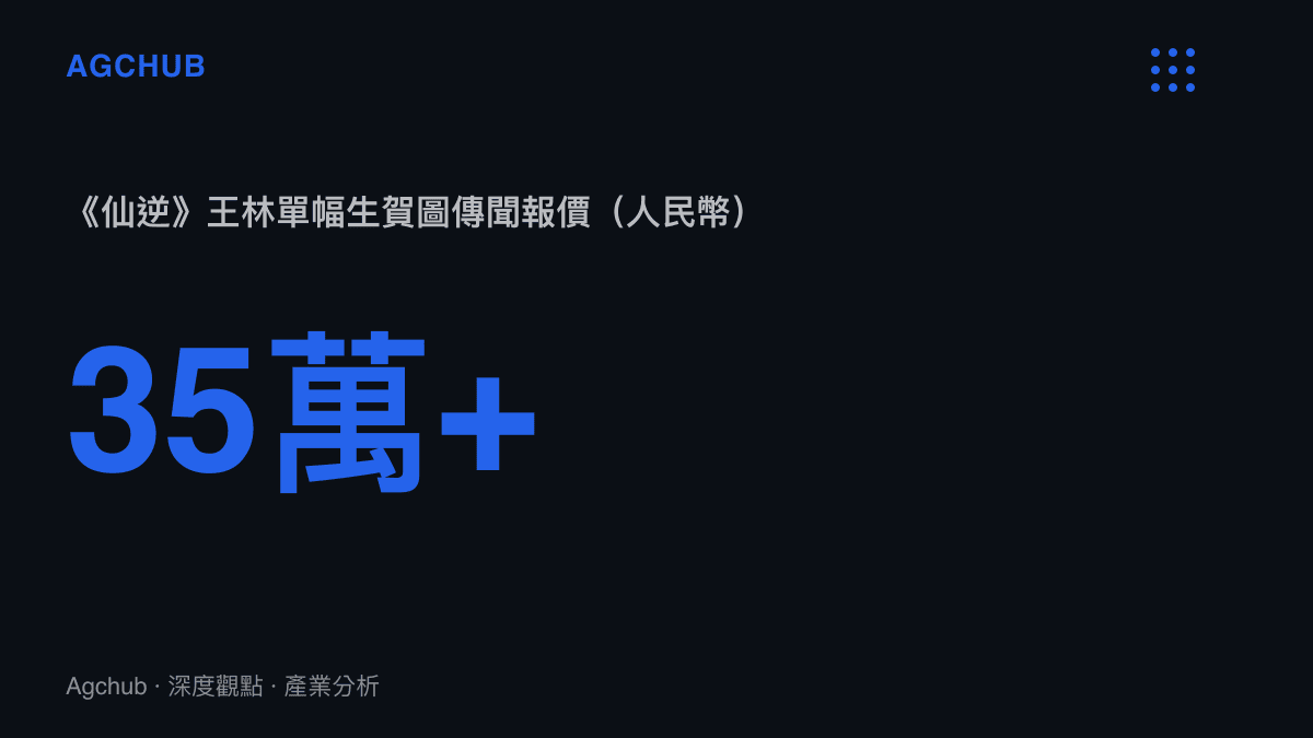 統計圖卡呈現《仙逆》角色王林單幅生日賀圖傳聞價格超過三十五萬元人民幣