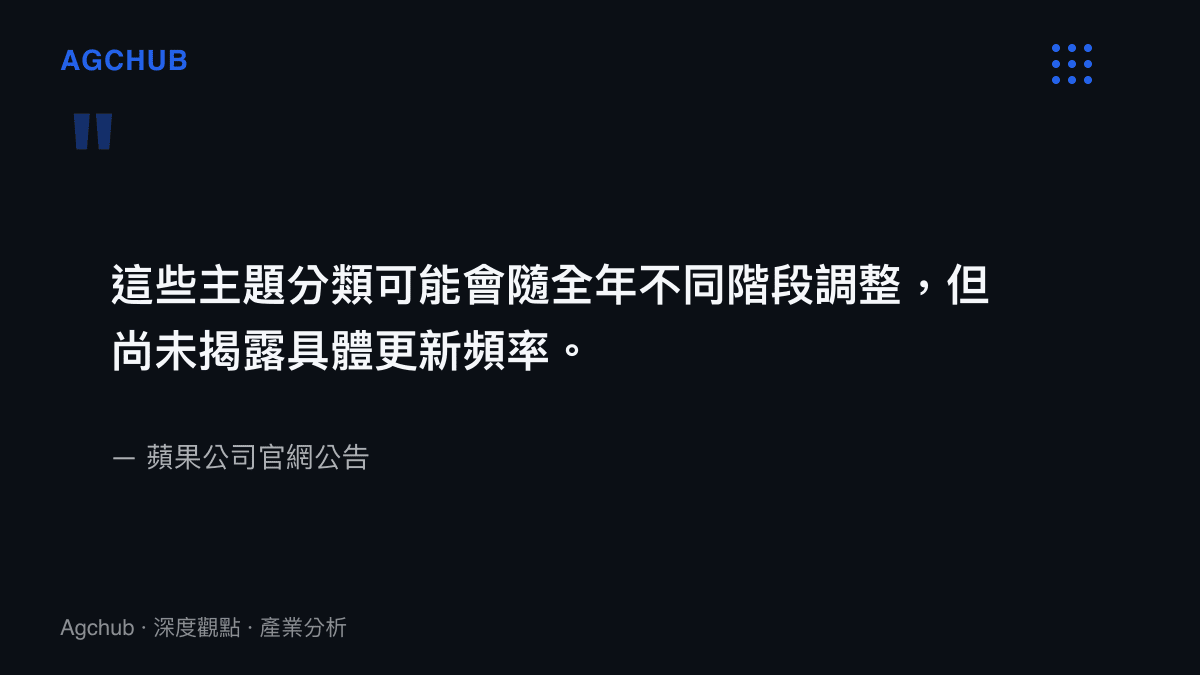 引述圖卡呈現蘋果公司官網對於配件主題分類將隨不同階段調整的官方說明