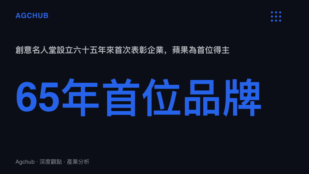 統計圖卡呈現創意名人堂成立六十五年來首次將榮譽頒給企業品牌，首位得主為蘋果公司