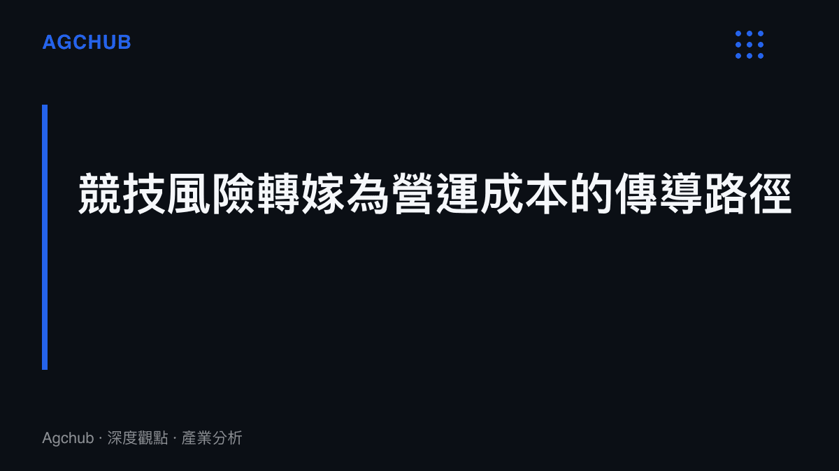 段落標題卡片，說明競技風險如何透過閉門作賽與贊助扣款轉嫁為俱樂部的營運成本。