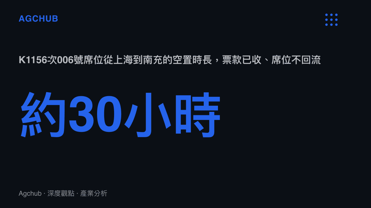 統計圖卡標示K1156次列車006號硬座席位從上海至南充約30小時全程空置，說明已售席位在未檢票情況下不釋放給無座旅客使用