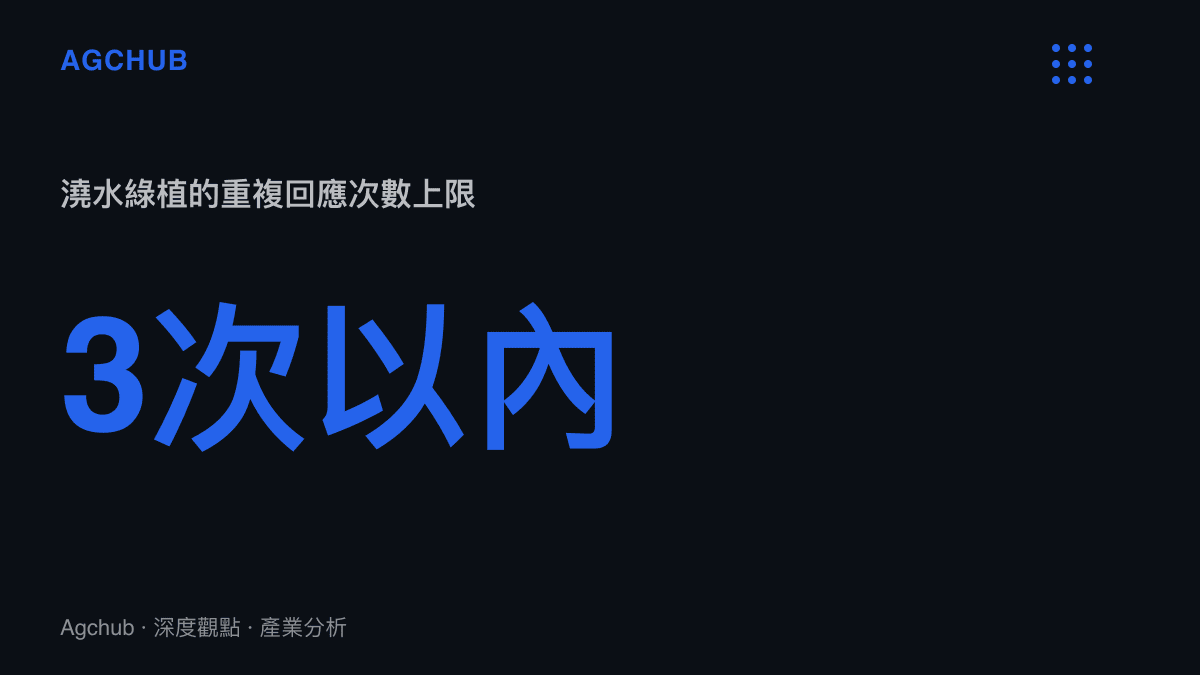 統計圖卡呈現拼豆澆水綠植的重複回應次數上限在三次以內，說明膨脹結構的物理極約束了互動深度