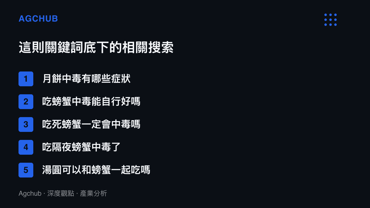 百度搜尋頁的相關搜尋列表，列出月餅中毒症狀、死蟹與隔夜蟹等以中毒為前提的提問長尾詞