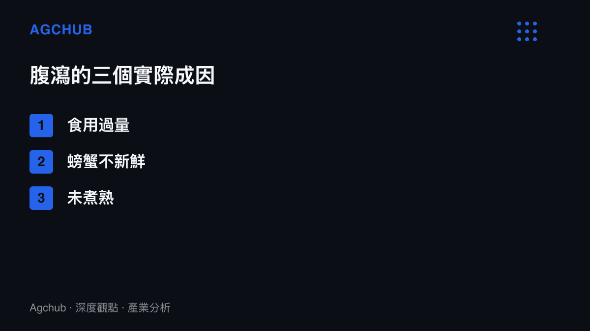 腹瀉的三個實際成因：食用過量、螃蟹不新鮮與未煮熟，均與食物配對無關