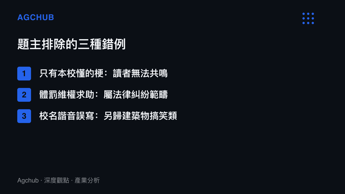 清單圖卡列出知乎題主劃出的三種錯例：僅本校成員理解的梗、屬於法律糾紛的維權求助，以及被另歸建築物搞笑類的校名諧音誤寫