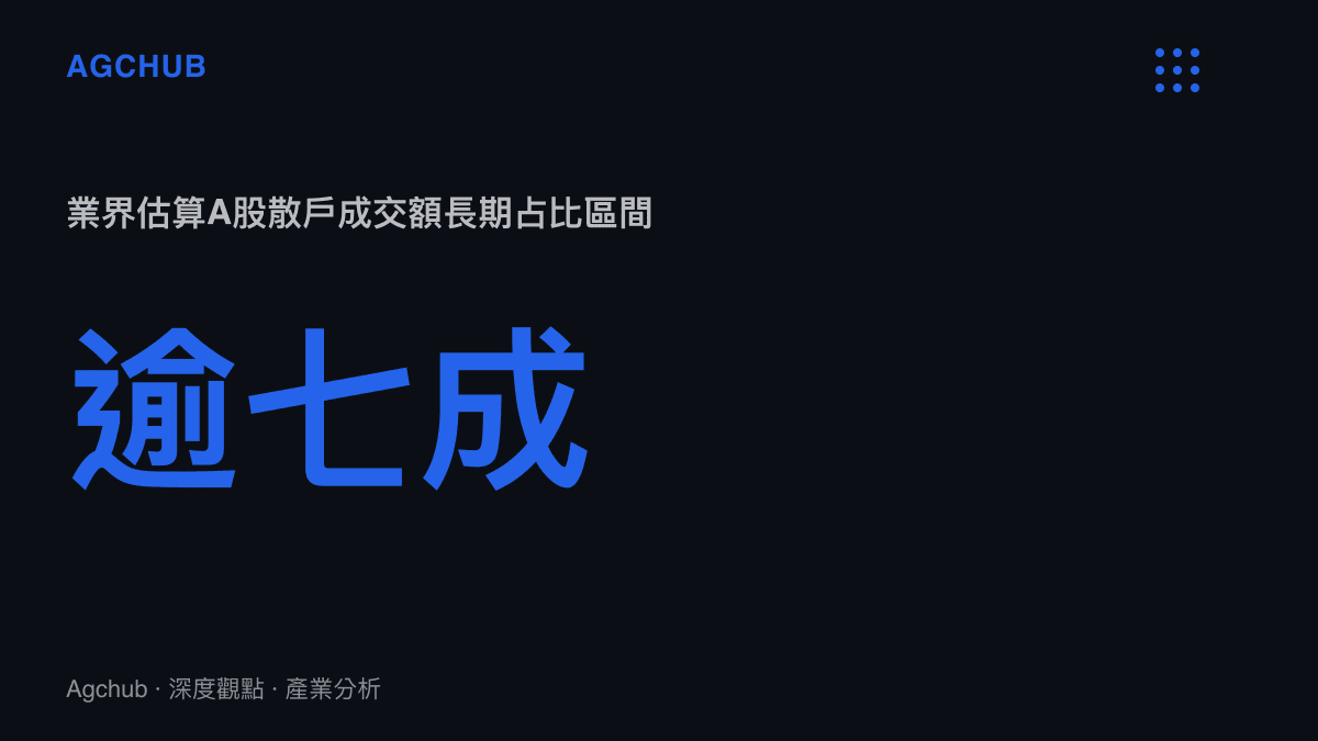A股散戶成交額佔比據業界估算長期超過七成