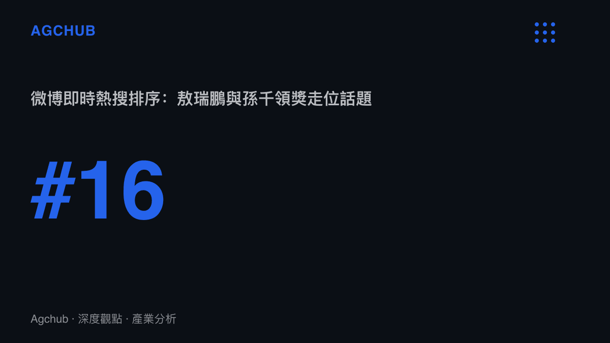統計圖卡呈現敖瑞鵬與孫千領獎走位像走T臺的話題登上微博即時熱搜第16位