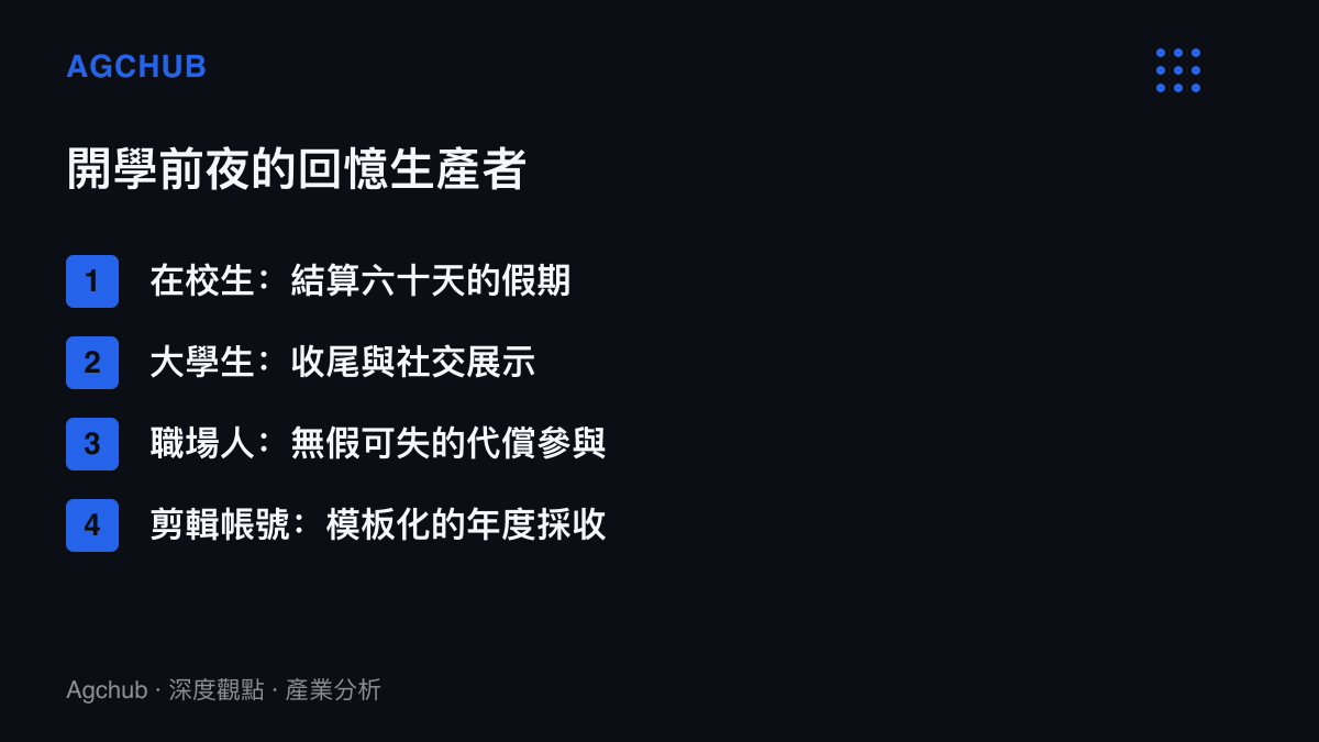 清單圖卡列出開學前夜回憶內容的四類生產者，包括結算假期的在校生、收尾展示的大學生、無假可失的職場人，以及每年八月批量上架模板的剪輯帳號