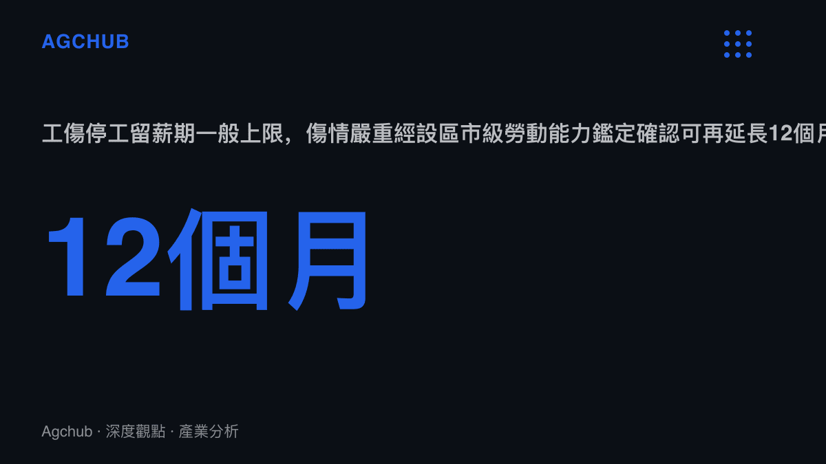 統計圖卡標示工傷保險停工留薪期一般不超過12個月，傷情嚴重經設區市級勞動能力鑑定委員會確認可延長且再以12個月為限，期間原工資福利待遇不變由用人單位支付