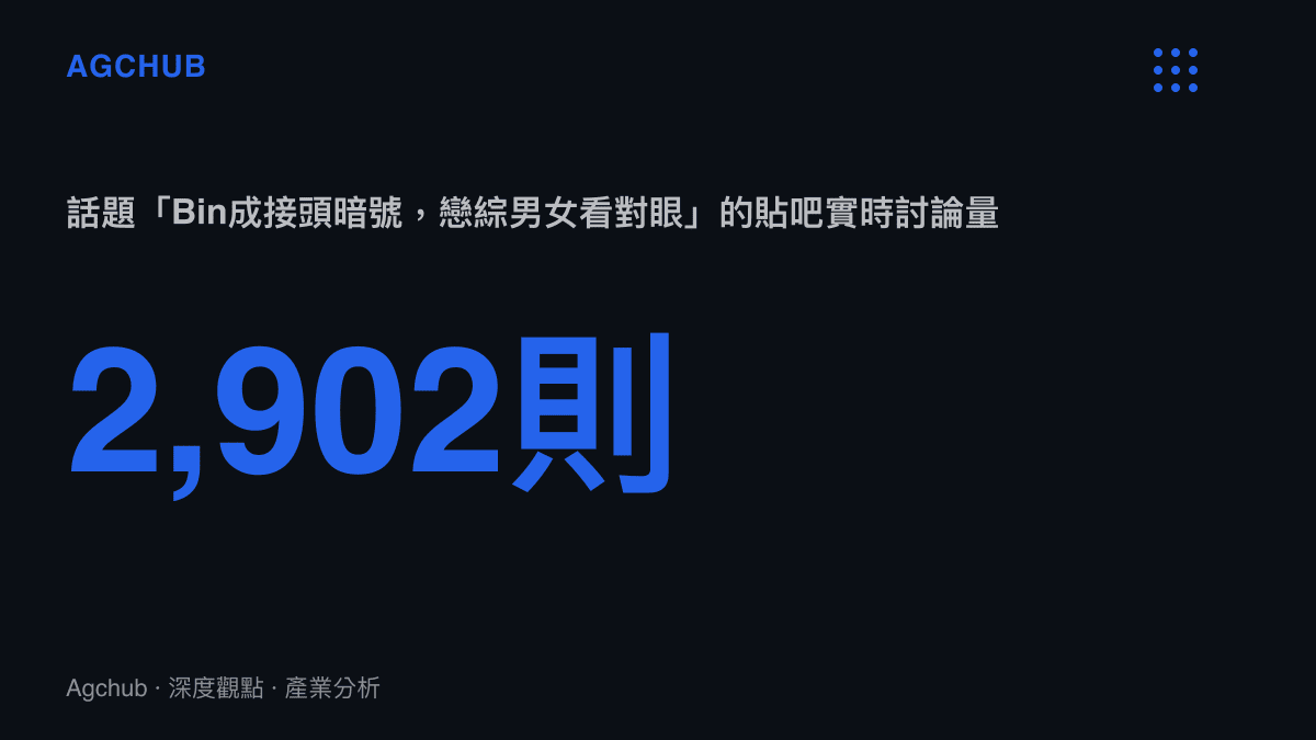 統計圖卡呈現Bin接頭暗號話題登上百度貼吧熱榜，累積超過兩千九百則實時討論