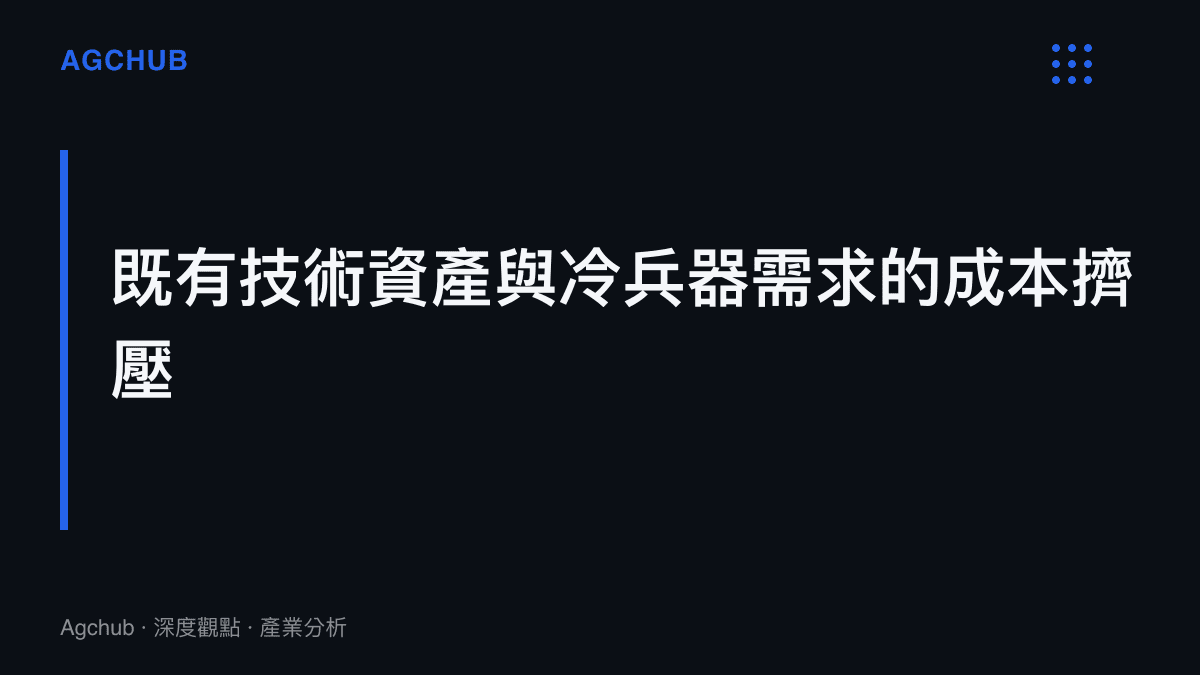 圖卡說明研發團隊若開發水滸傳題材將面臨既有動作捕捉資產無法共用，以及高額十八般武器物理模組開發成本的擠壓邊際。