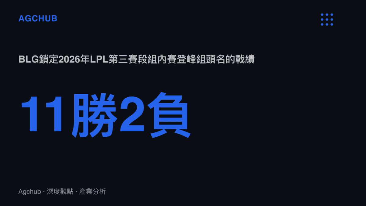 統計圖卡呈現BLG以11勝2負戰績鎖定2026年LPL第三賽段組內賽登峯組頭名