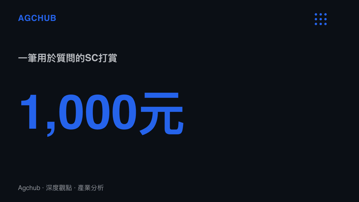 統計圖卡呈現觀眾以1,000元人民幣的SC在直播間當面質問Xun為何不保Bin哥，該討論帖累積逾三百個讚