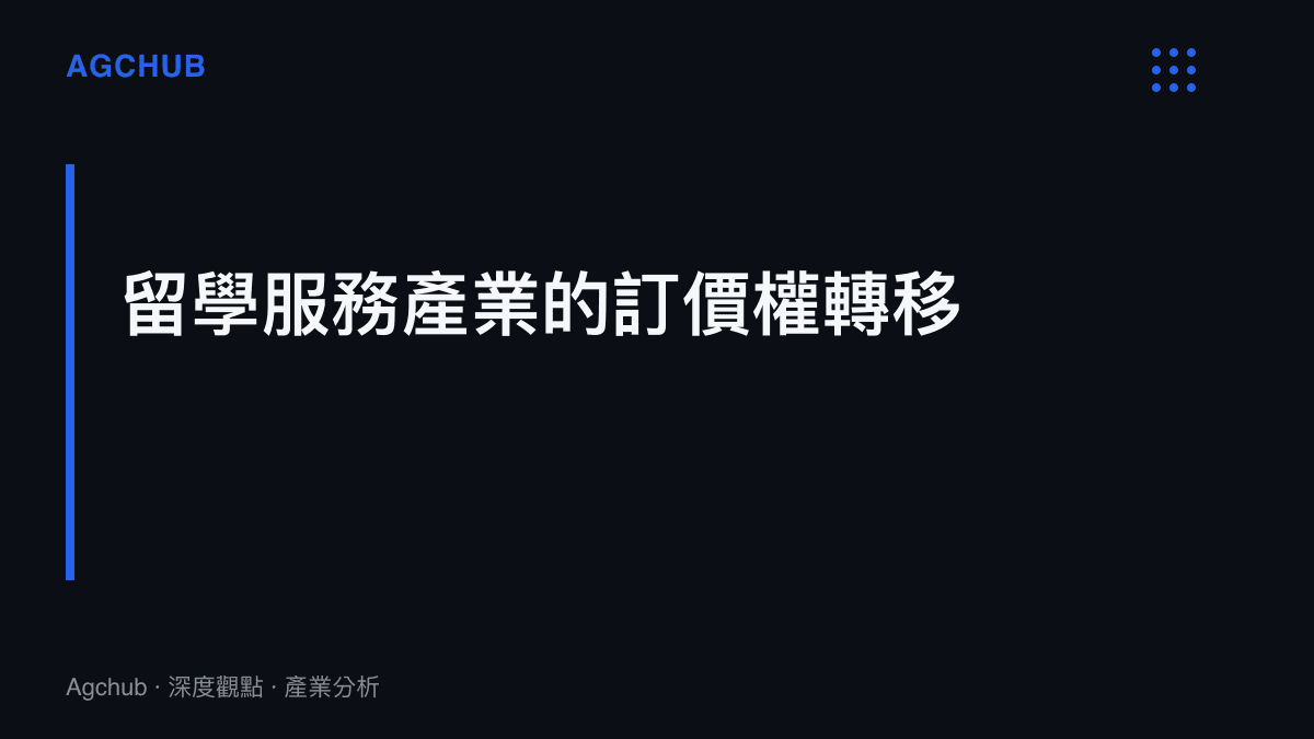 段落標題卡片，說明留學服務產業正面臨資訊差紅利消失與訂價權向頂尖大學及超級個體轉移的結構性變遷
