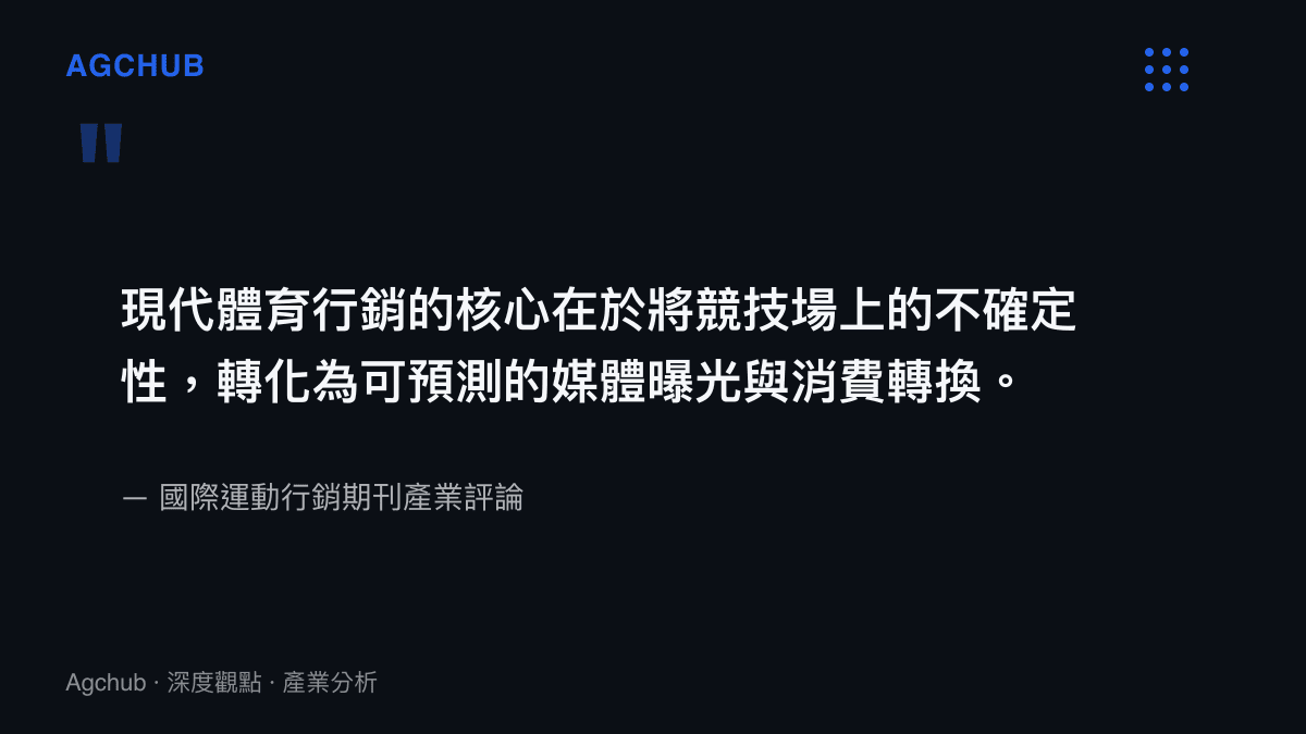 引述國際運動行銷期刊關於現代體育行銷將競技不確定性轉化為媒體曝光與消費轉換的評論