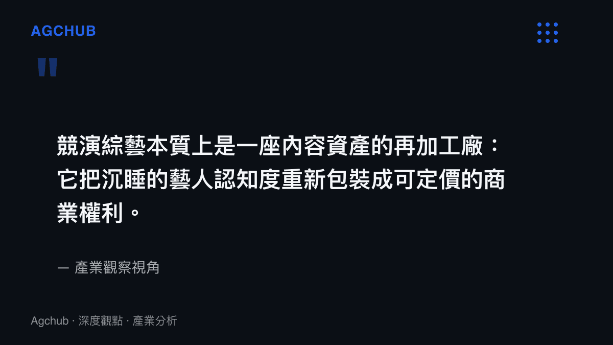 產業觀察視角：競演綜藝本質上是內容資產的再加工廠，將沉睡的藝人認知度重新包裝成可定價的商業權利