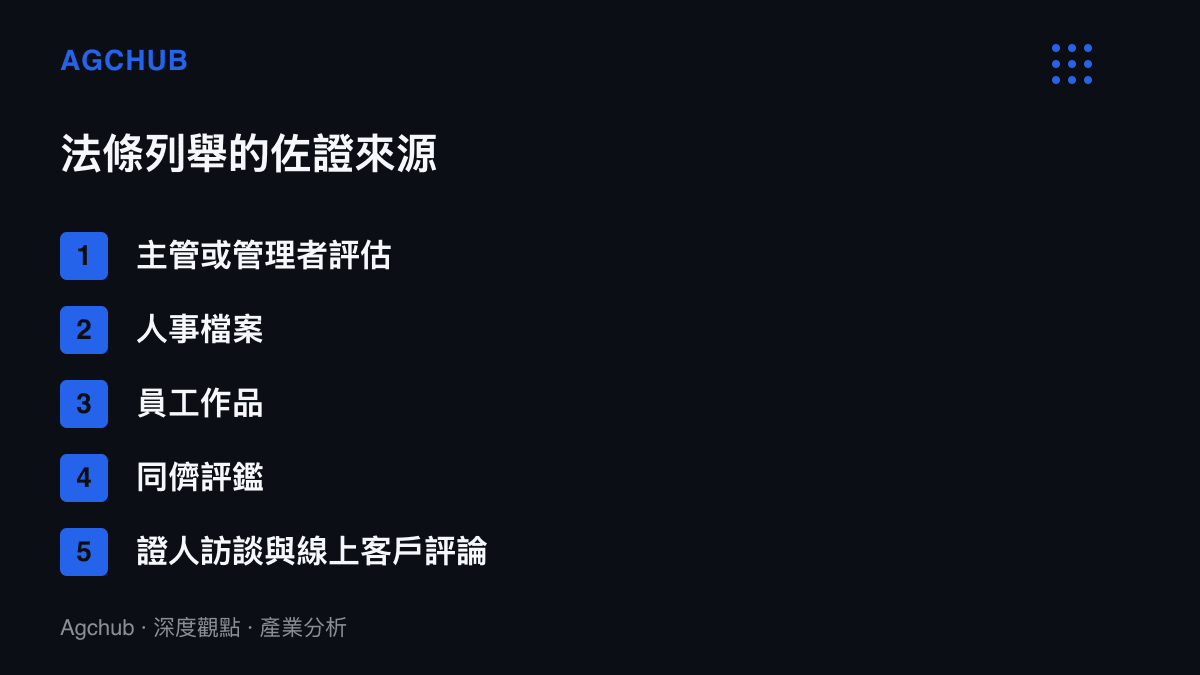 清單整理加州SB 947允許採用的覆核佐證項目，包含主管評估、人事檔案、員工作品、同儕評鑑、證人訪談與線上客戶評論等類別