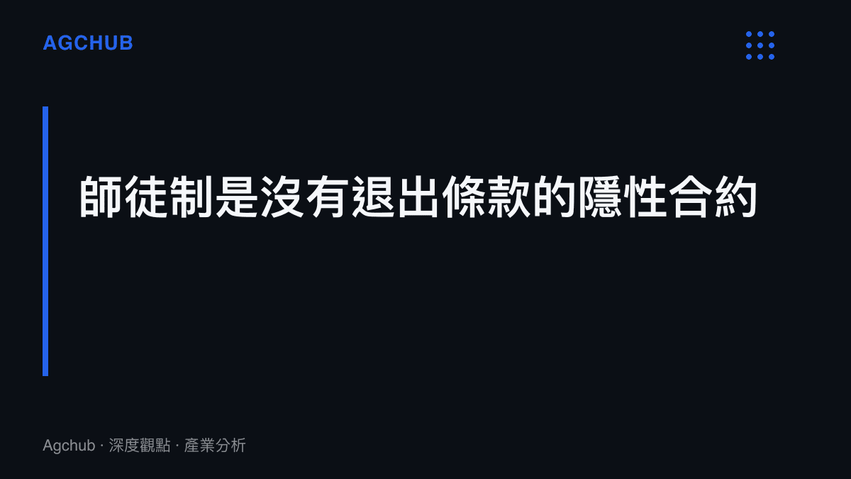圖卡呈現師徒制的合約特性：藝名作為投資憑證、條款寫於行規與情分、退出沒有訂價機制、決裂成本以輿論戰形式支付