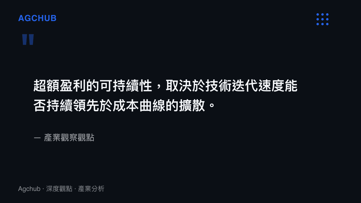 關於寧德時代超額盈利可持續性的產業觀察觀點引述圖卡