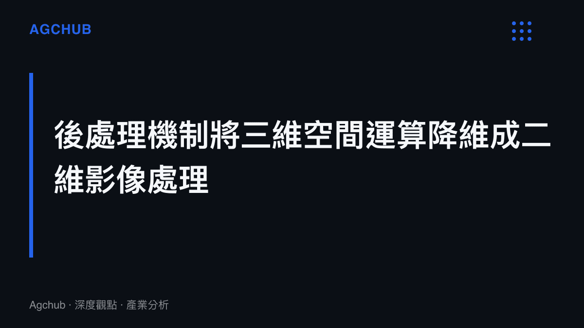 段落標題卡片說明 Cesium 引擎如何透過後處理機制，將複雜的三維氣候模擬轉化為二維螢幕紋理的像素重繪