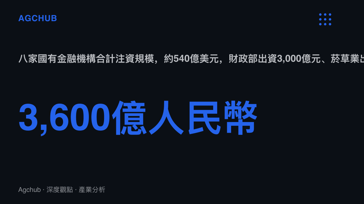 中國向八家國有金融機構注資3,600億人民幣、約540億美元的規模，以及財政部3,000億元與菸草業600億元的出資結構