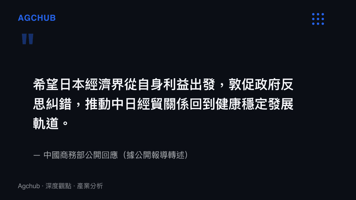 中國商務部回應日本經濟界訪華團的公開表態摘要圖卡，背景為中日經貿政策訊號主題