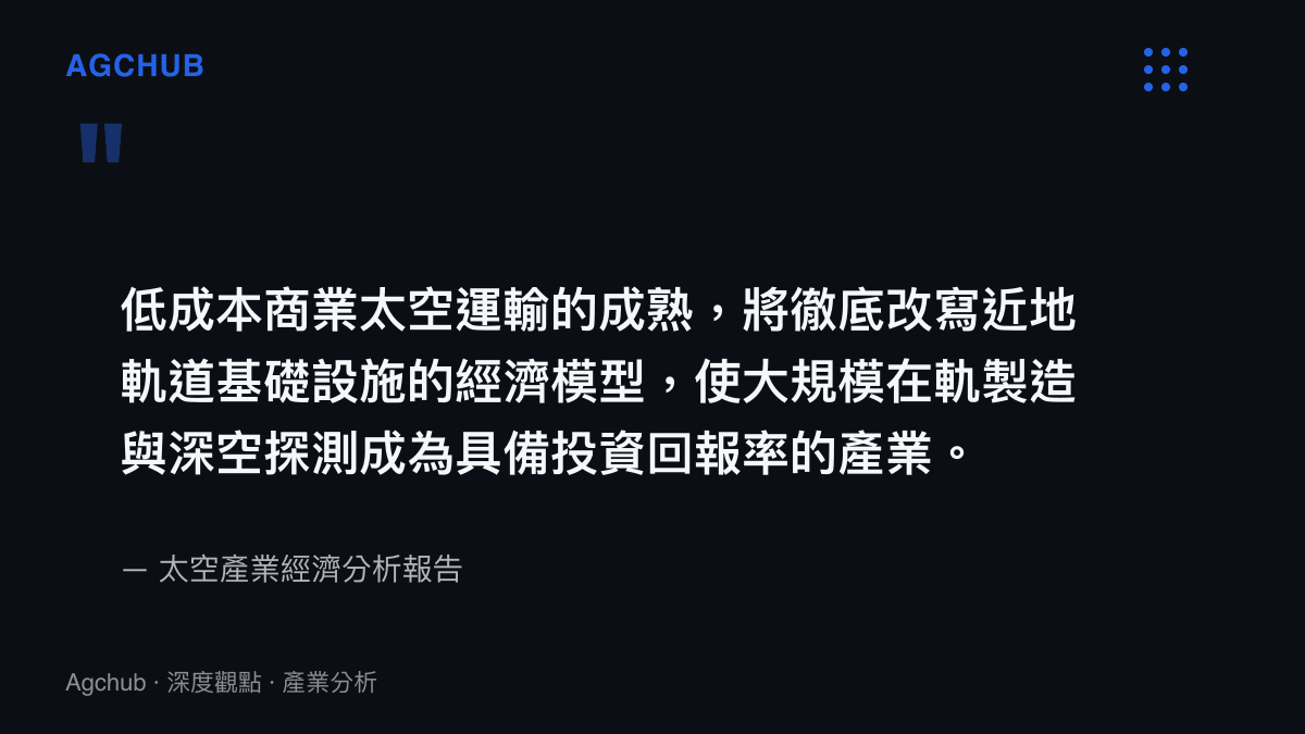 關於低成本商業太空運輸如何改寫近地軌道經濟模型並促進在軌製造的產業分析引言