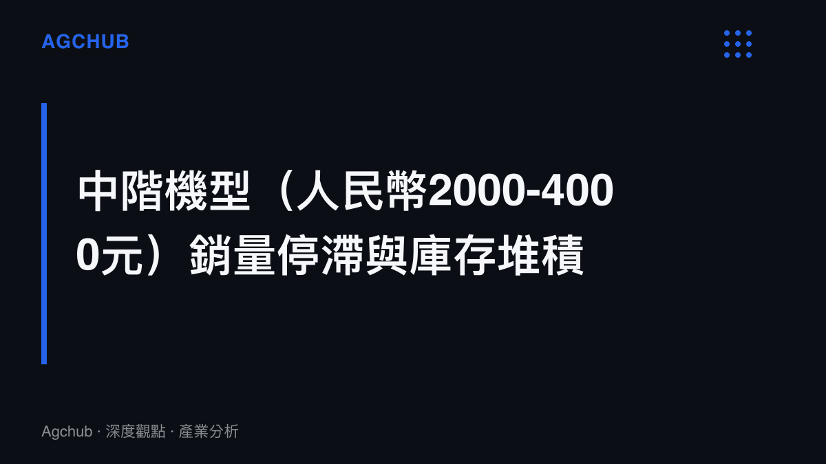 段落標題呈現中階智慧型手機市場區間面臨的銷量停滯與庫存堆積壓力