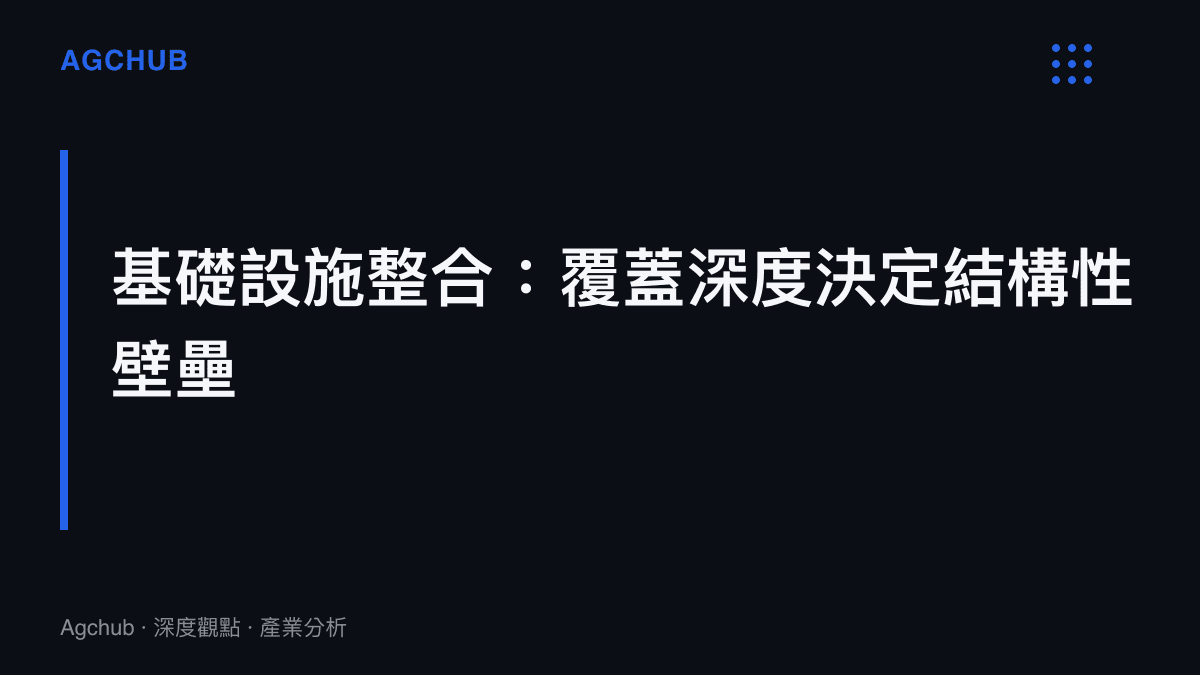 基礎設施整合形成結構性壁壘的概念圖卡