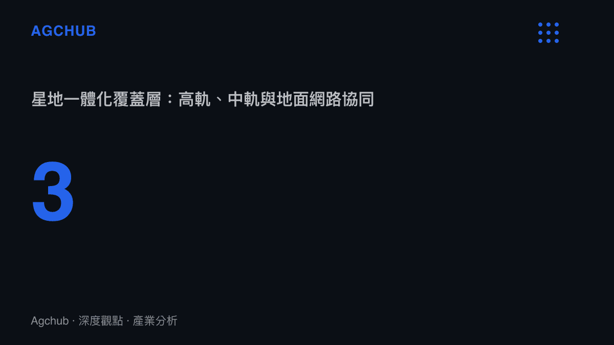 星地一體化三層覆蓋結構統計圖