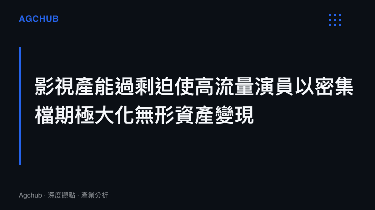 段落標題圖卡說明影視產業產能過剩如何迫使演員透過密集檔期極大化無形資產的變現效率